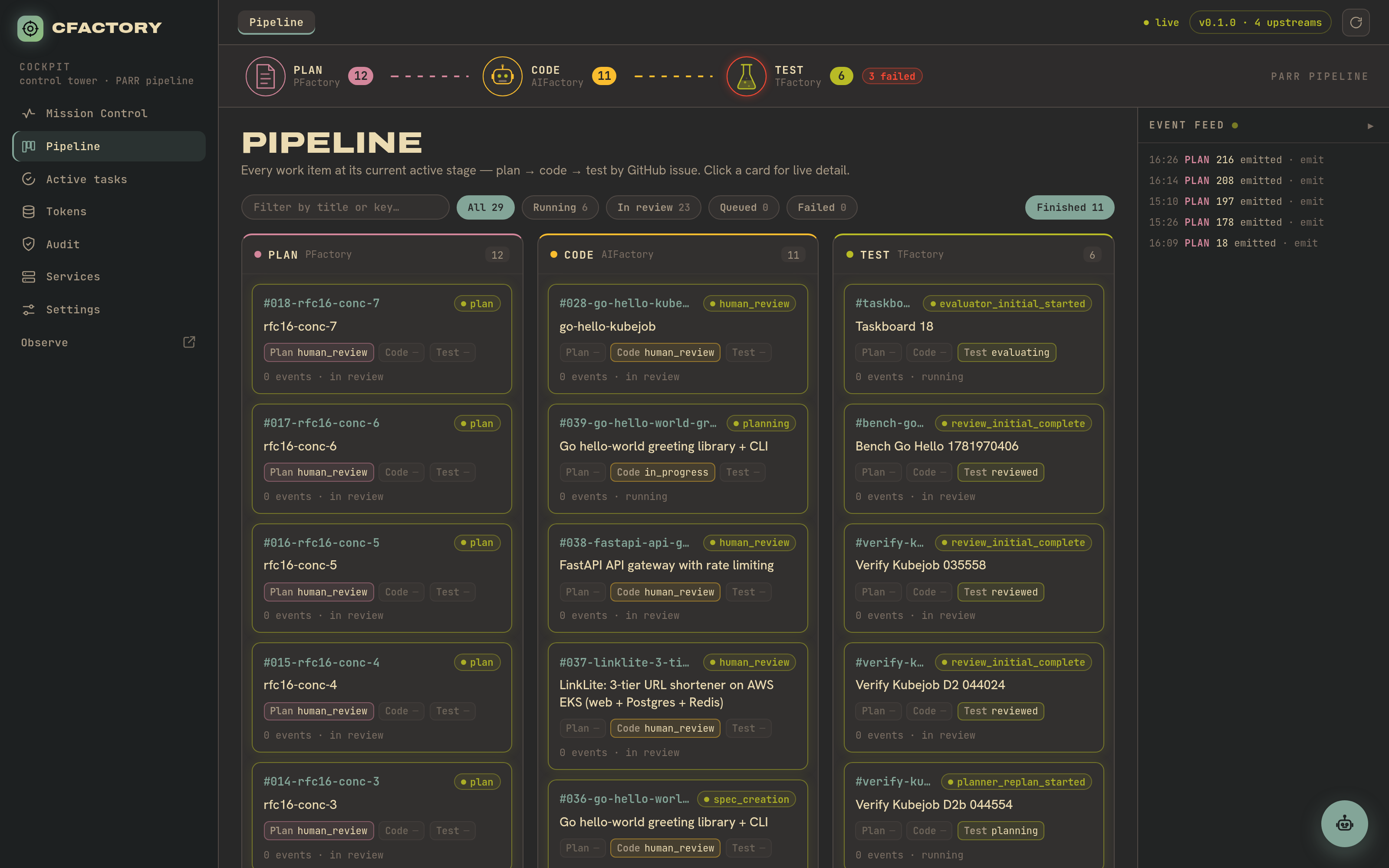 The Pipeline board with the Finished section expanded