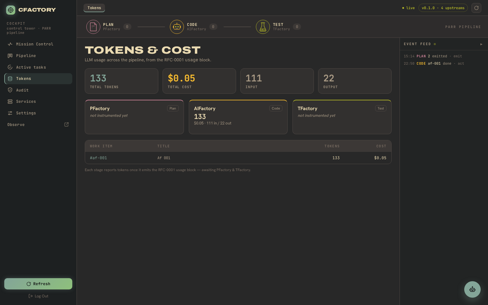 The Tokens and Cost page -- metered total, input and output, and per-stage cards