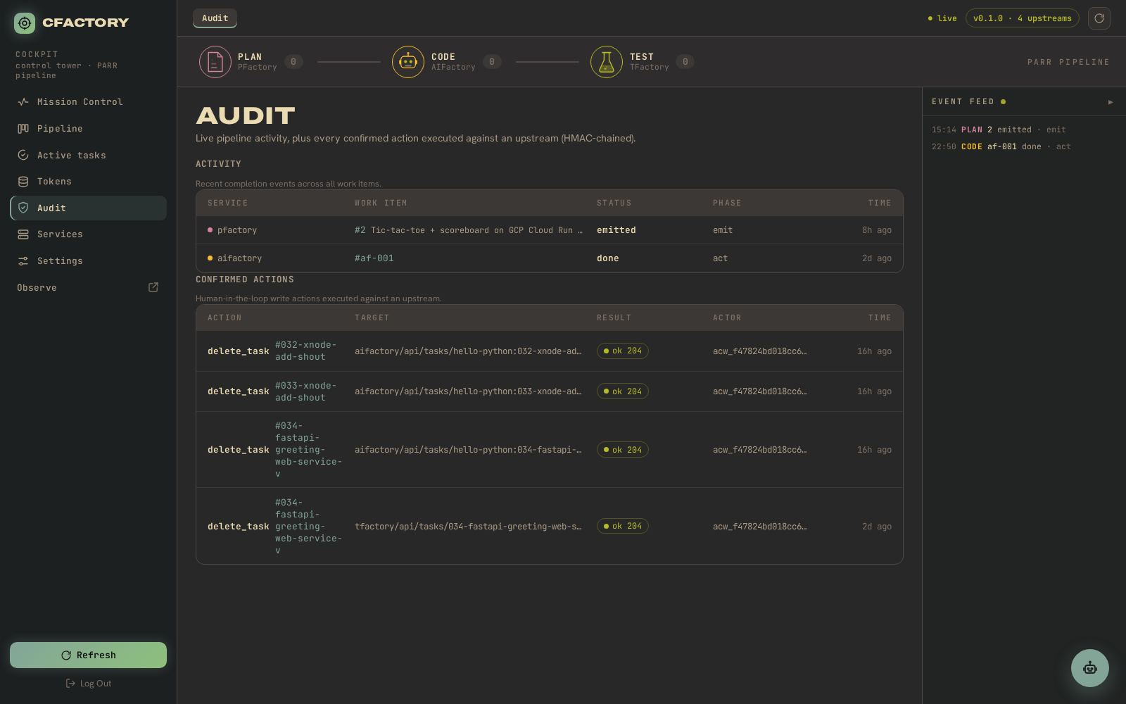 The Audit view